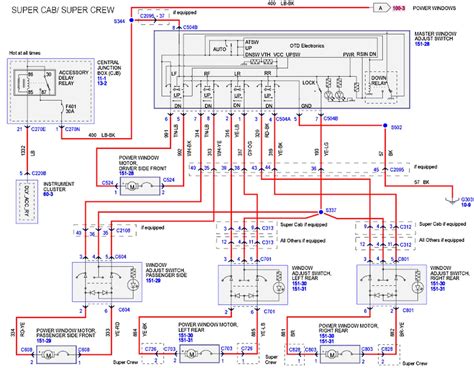 ford truck power box diagram